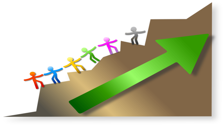 product, leader, leadership